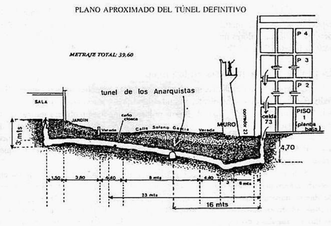 Das Bild zeigt eine gezeichnete Skizze des Tunnels sowie die Lage des alten Tunnels von 1931
